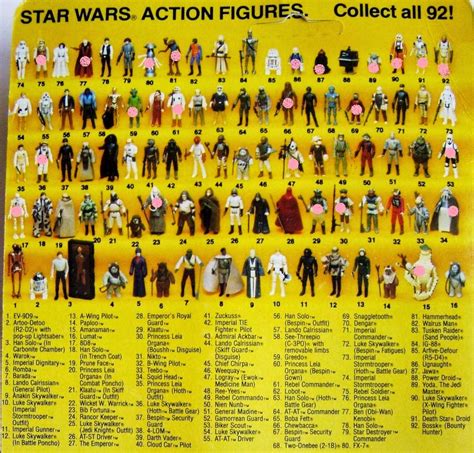 Star Wars Action Figure Printable Checklist